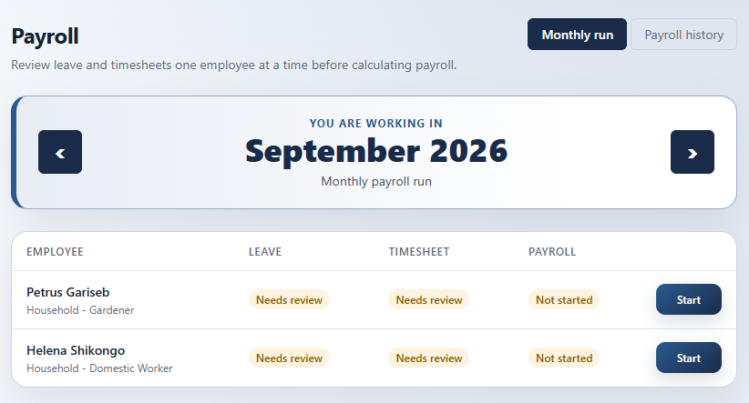 PukuWorks dashboard showing household employees ready for payroll